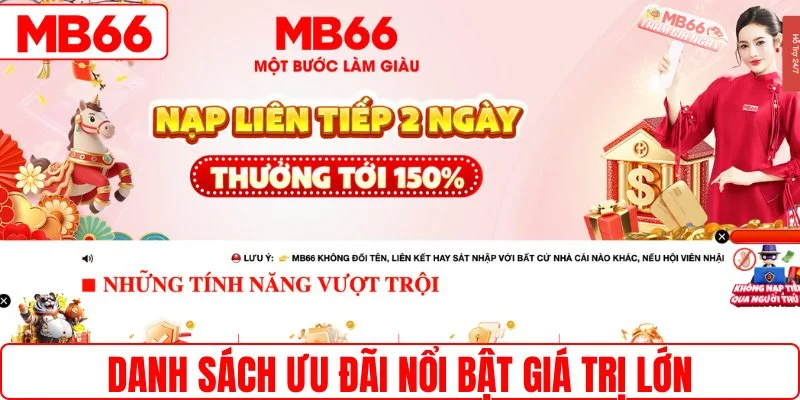 Danh sách ưu đãi nổi bật giá trị lớn