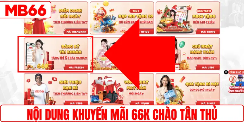Nội dung khuyến mãi 66K chào tân thủ